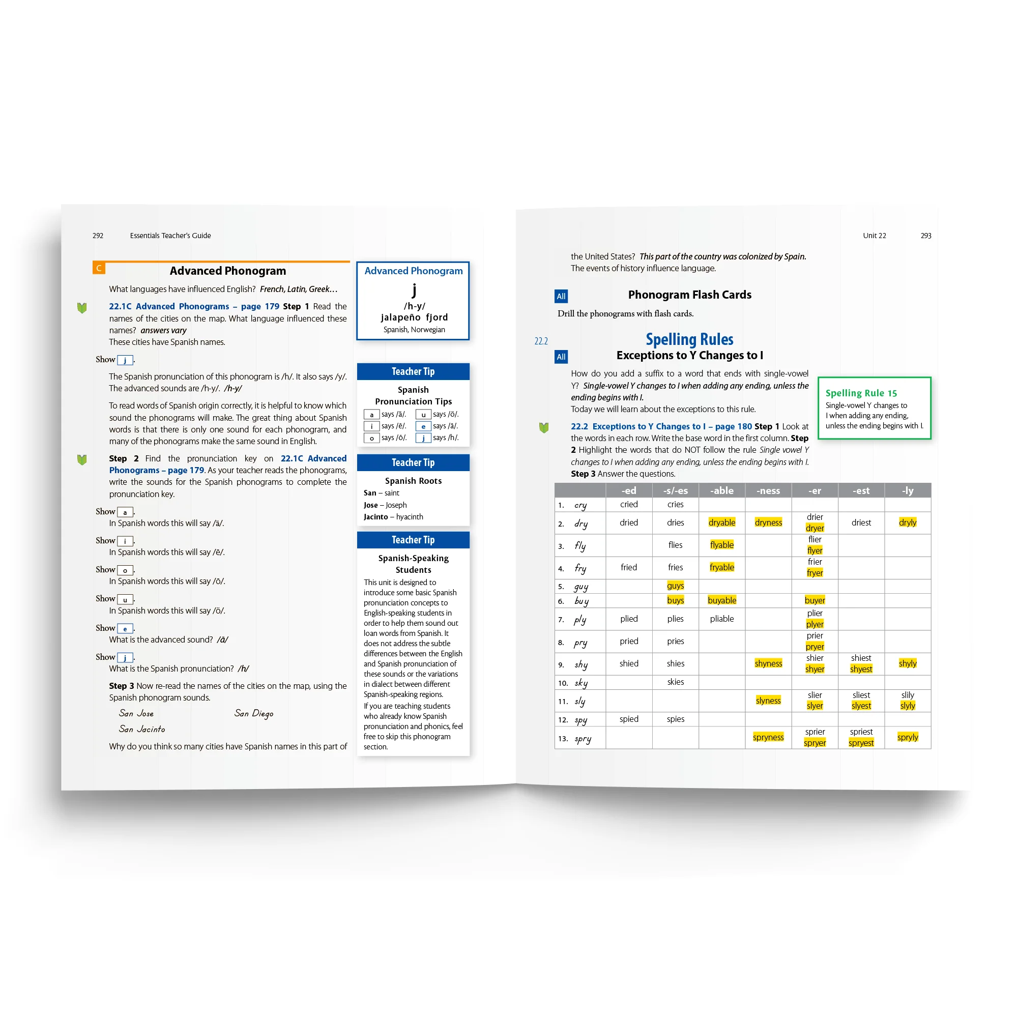 Essentials 16-22 Teacher's Guide - Image 4