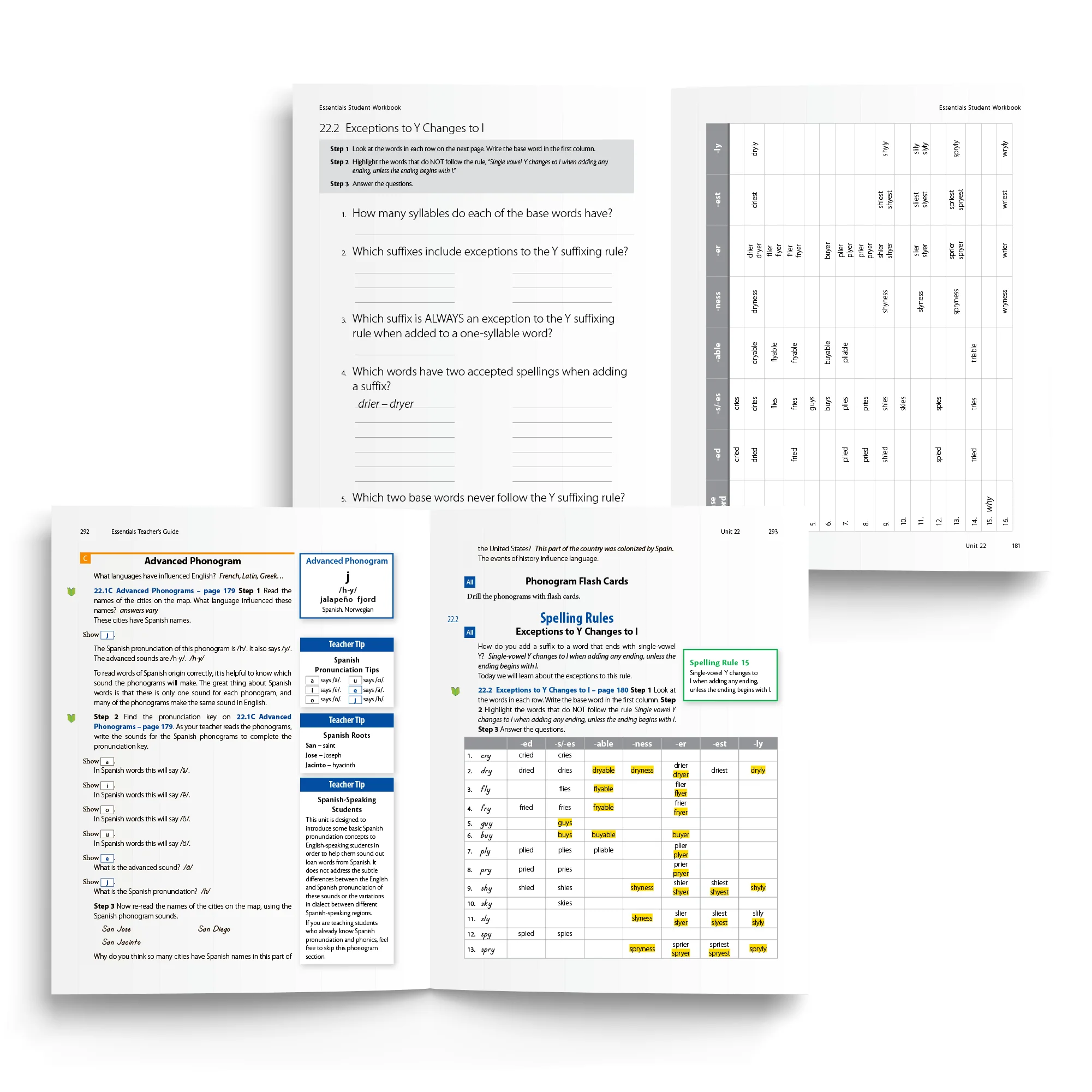 Essentials 16-22 Teacher's Guide - Image 5