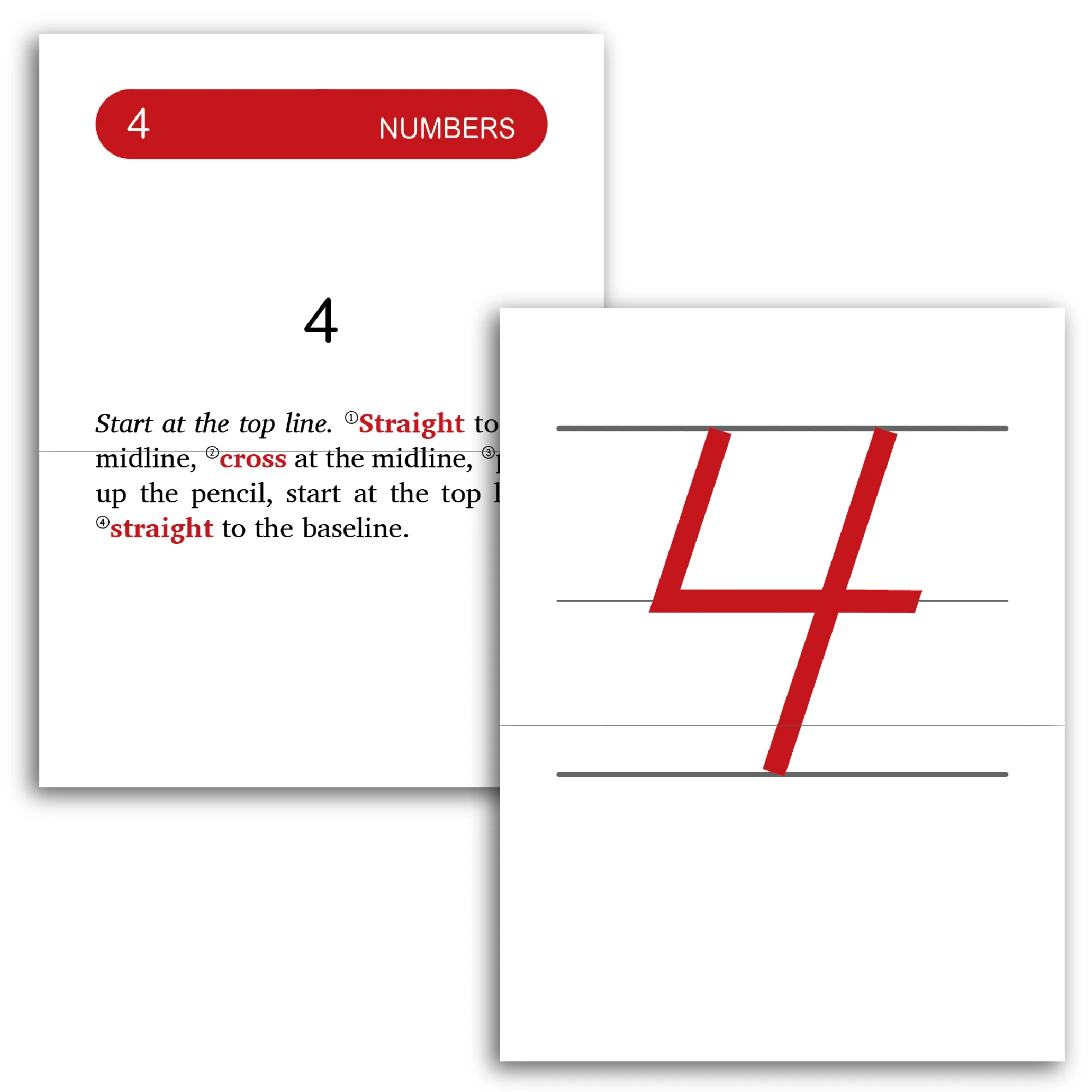 Rhythm of Handwriting Tactile Cards - Manuscript - Image 3